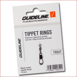 Guideline • Tippet Rings